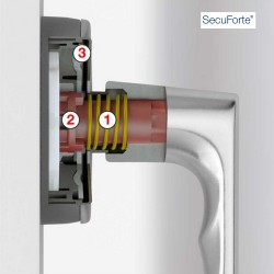 Lango rankena HOPPE Hamburg SecuForte su mygtuku ir apsauga Secustik, VarioFit, spalva aliuminio